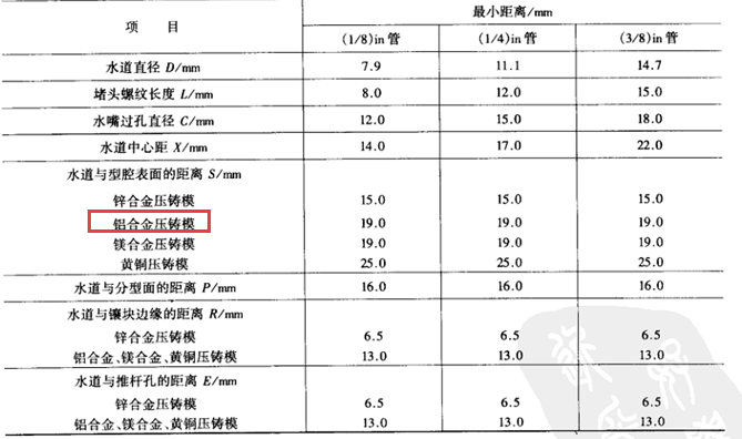 冷却.png