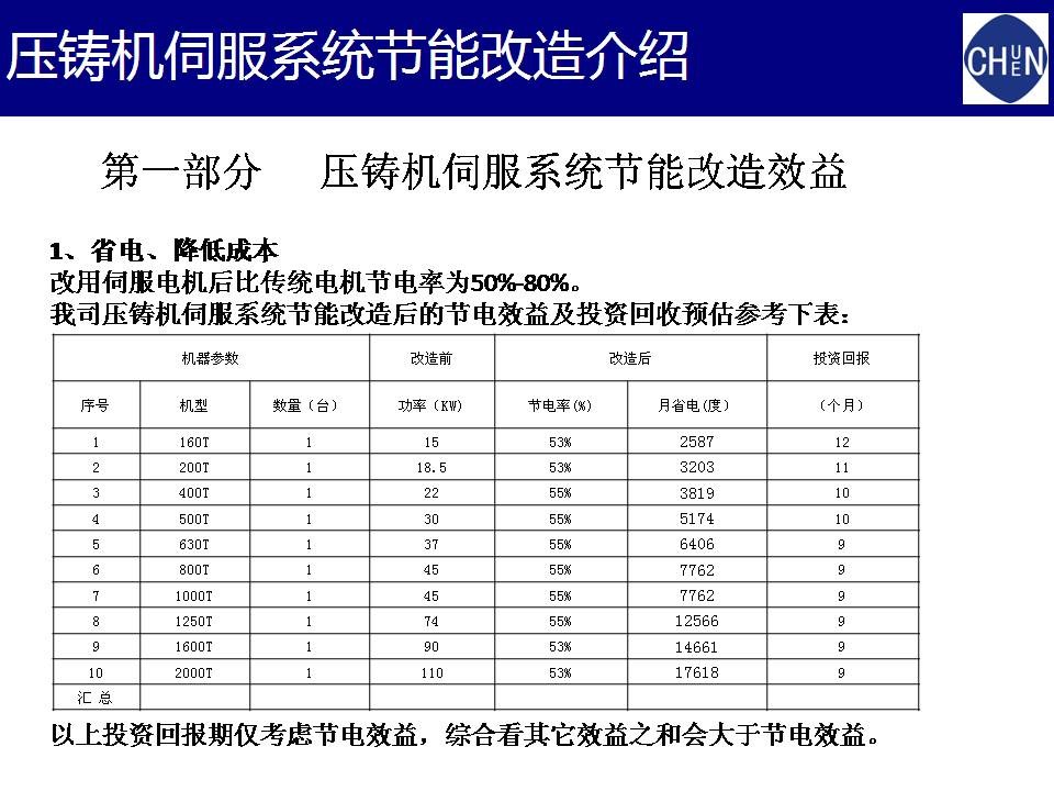 幻灯片3.JPG