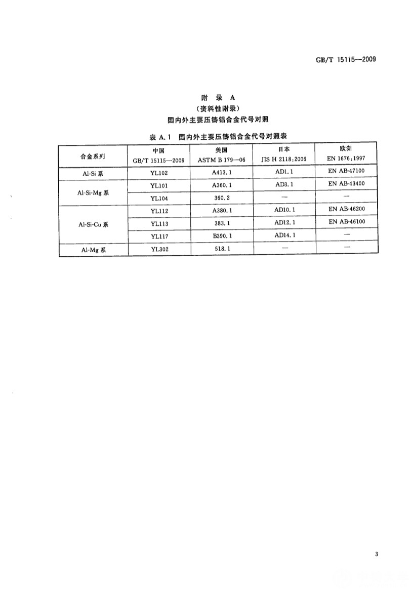 04111045432GB-T15115-2009压铸铝合金_7.Jpeg