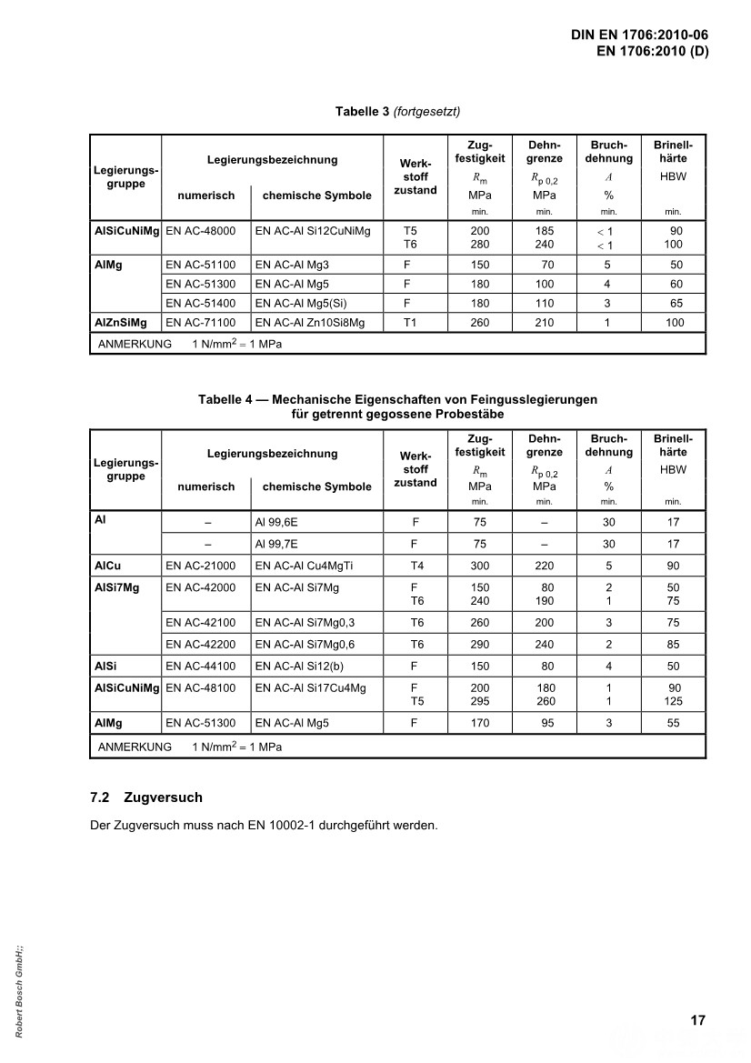 04191128084DINEN1706-2010铝和铝合金.铸件.化学成份和机械性能_21.Jpeg