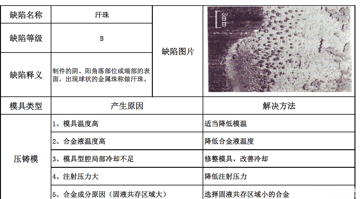 捕获.PNG